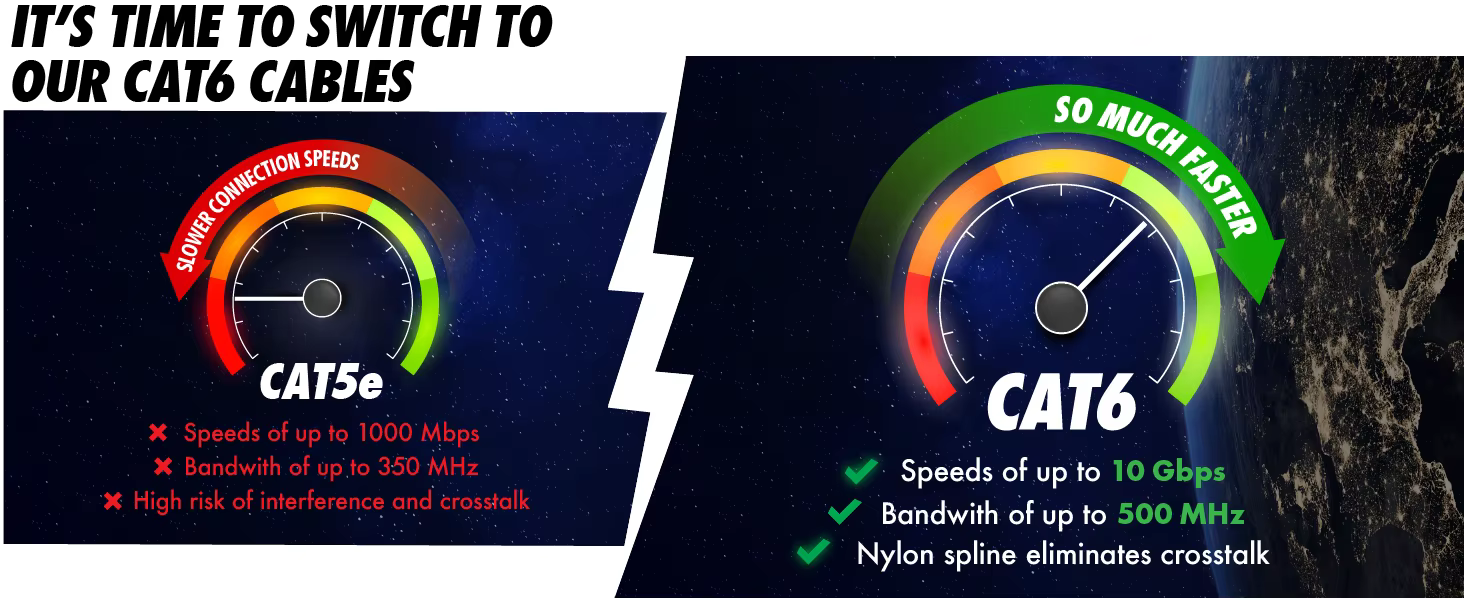 Premium Quality Fiber Optic Patch Cord with LSZH Jacket for High Performance Network Connectivity Available in 1m 3m 5m 10m factory