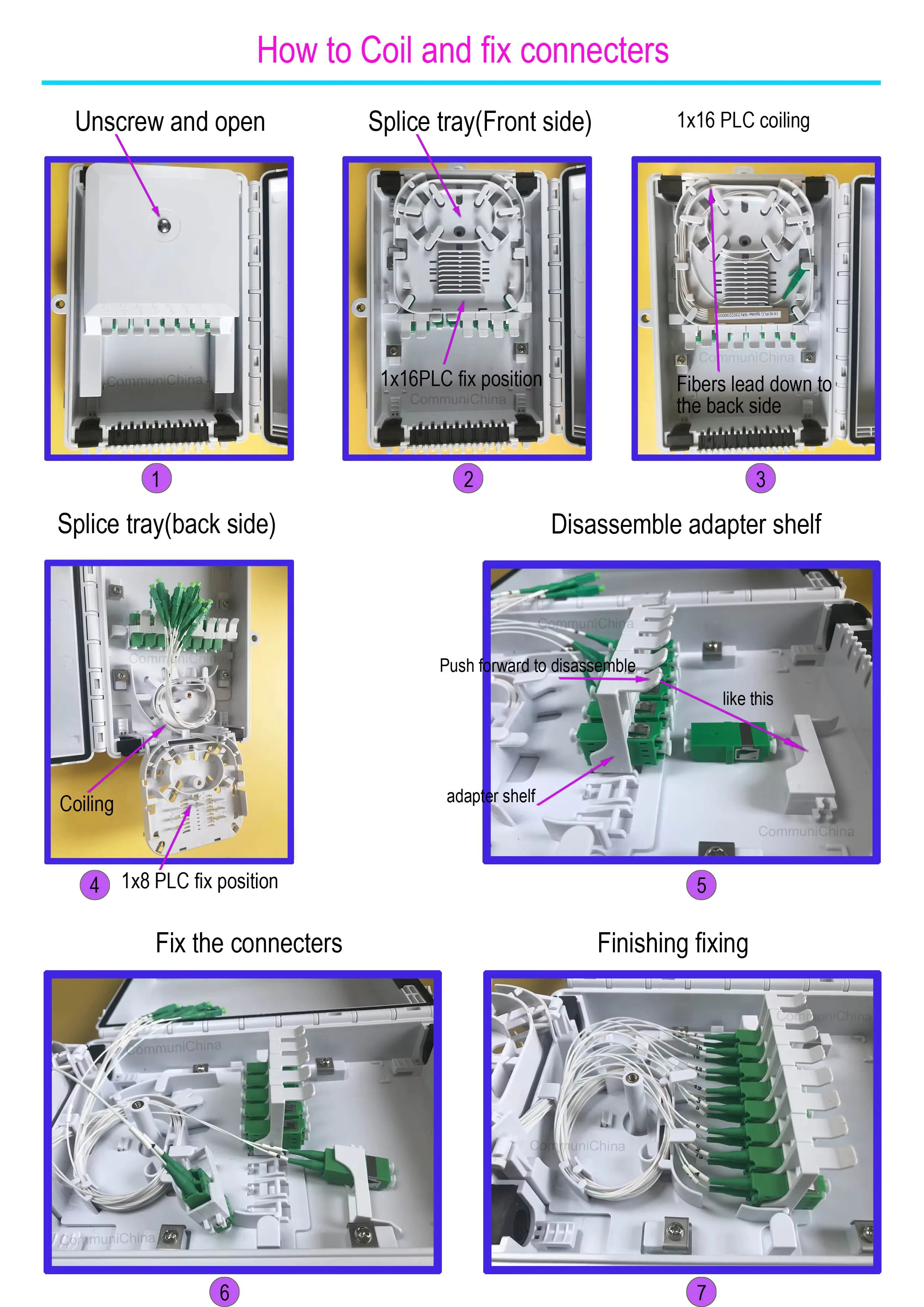 16core Optic Fiber Box Odp 16 Core 2 In 2 Out Splice Closure BoxOutdoor Fiber Optic Ftth Optic Fiber Cable Distribution details