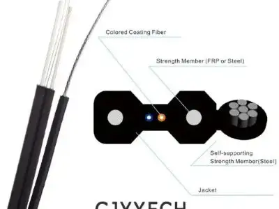 What is a unique quality of fiber optic cable?