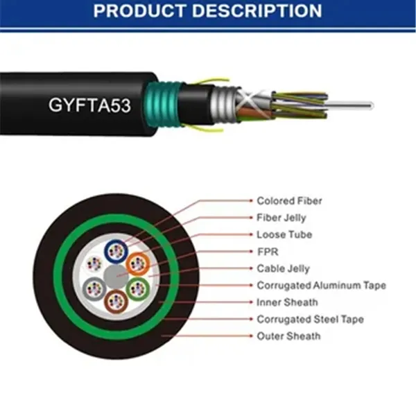 Makes use of 6 Core Armoured Fiber Optic Cable