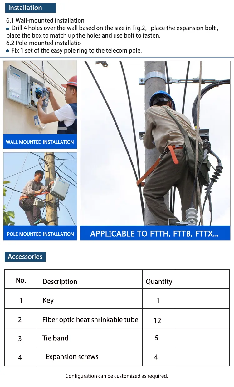 Outdoor FTTH Fiber Distribution Box 16 PLC Splitter for Telecommunication 4G Network IP65 Rated 16 Core Fiber Termination Box details