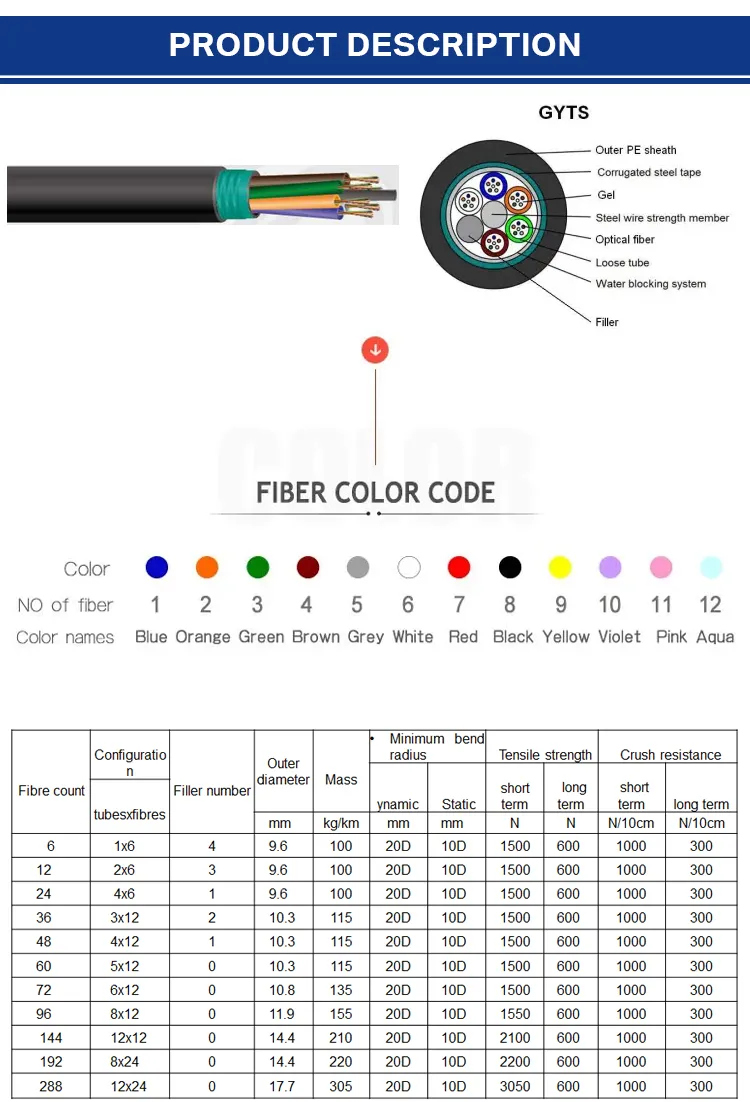 4/6/8/12/24/48 Core GYTS Single mode Direct Buried Fiber Optic Cable Outdoor Fiber Optic Cable For Telecommunication manufacture