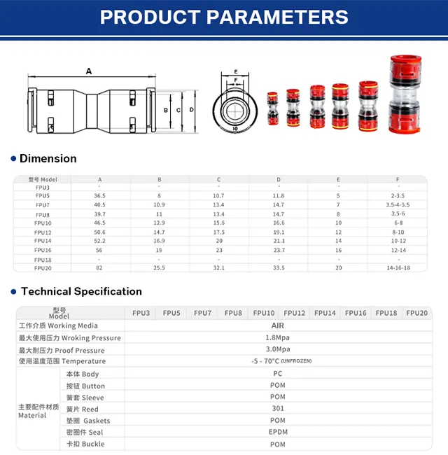 Hot Sale Micro Duct Connector Coupler HDPE Micro Duct Straight Connector for Pipe Connection 5/3.5mm 7/5.5mm manufacture