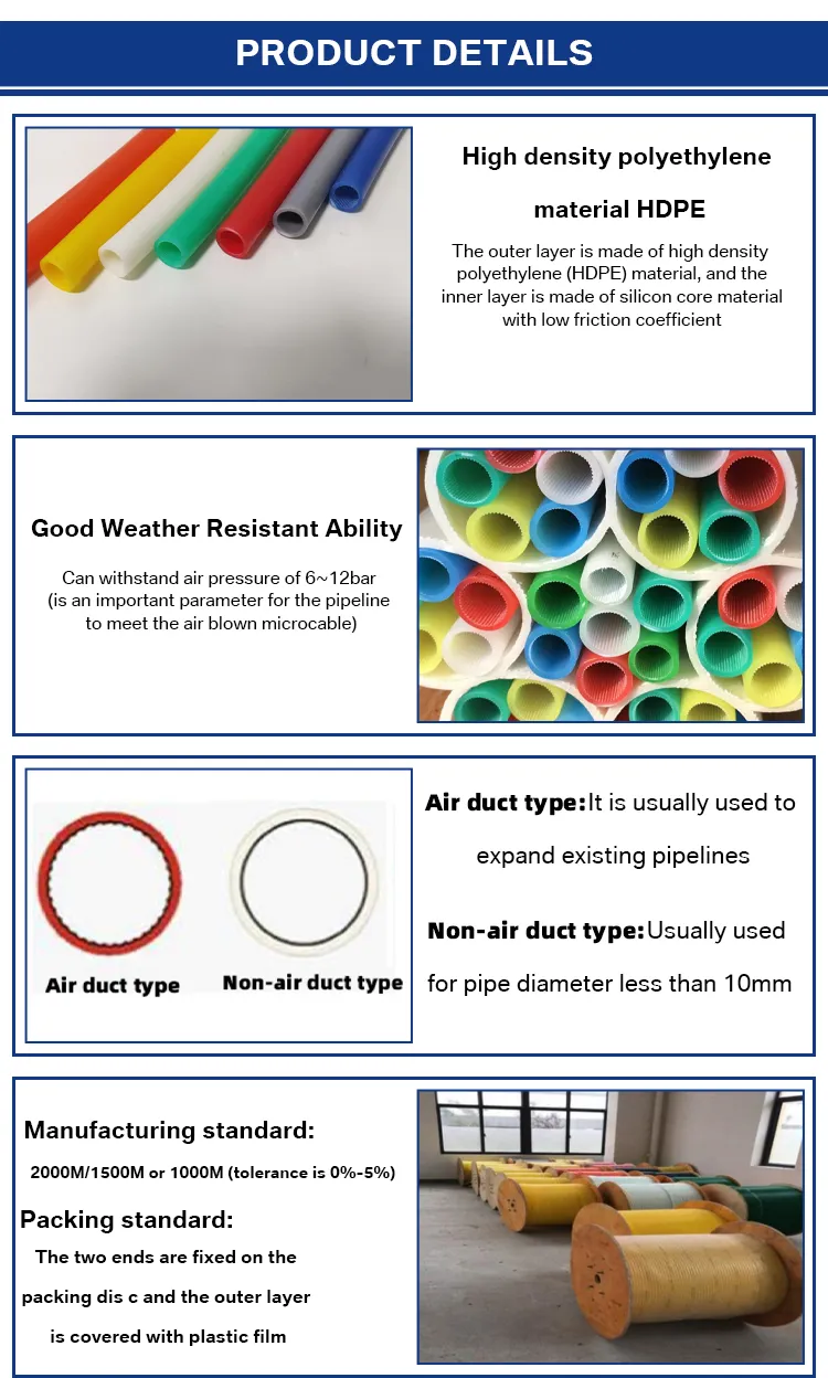10/8mm round HDPE Duct for Fiber Optic Cables Direct Buried with 1mm Thickness Molded Processing Service Made Polyethylene supplier