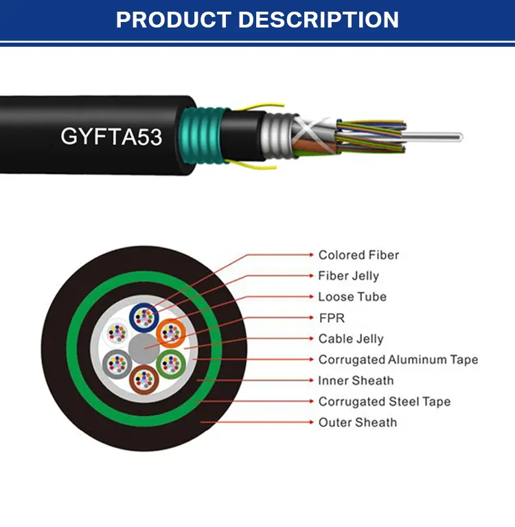 GYFTA53 Double Jacket Double Armoured Direct Buried Outdoor FGYFTA53 Single Mode Frp Non-metallic 12 Core Fiber Optic Cable factory