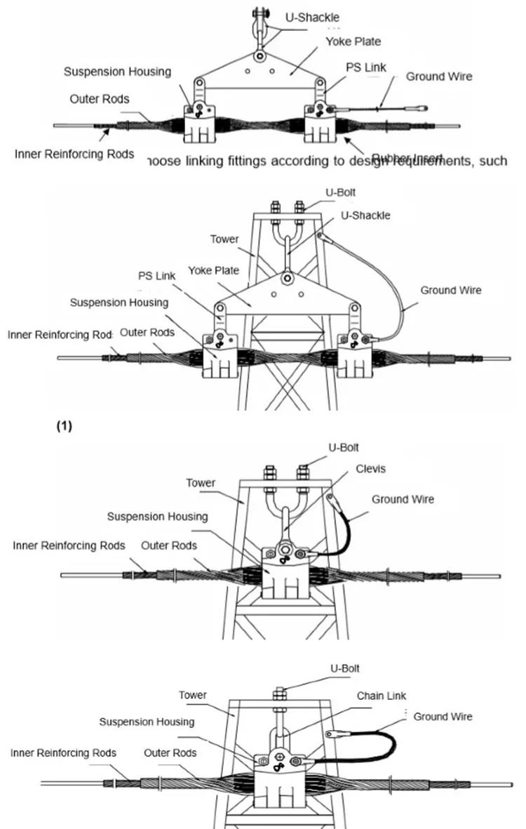 Factory Price Double Fiber Optic Cable Suspension Clamp Aerial Self-Support ADSS for Optical Fiber Cable factory