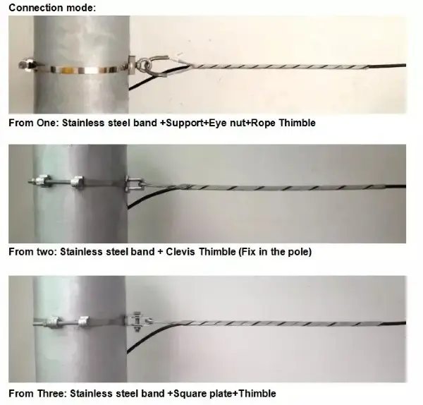Telecom Parts Helical Tension Clamp Optical Cable Fittings Strain and Preformed Dead End Armour Helical Fitting manufacture
