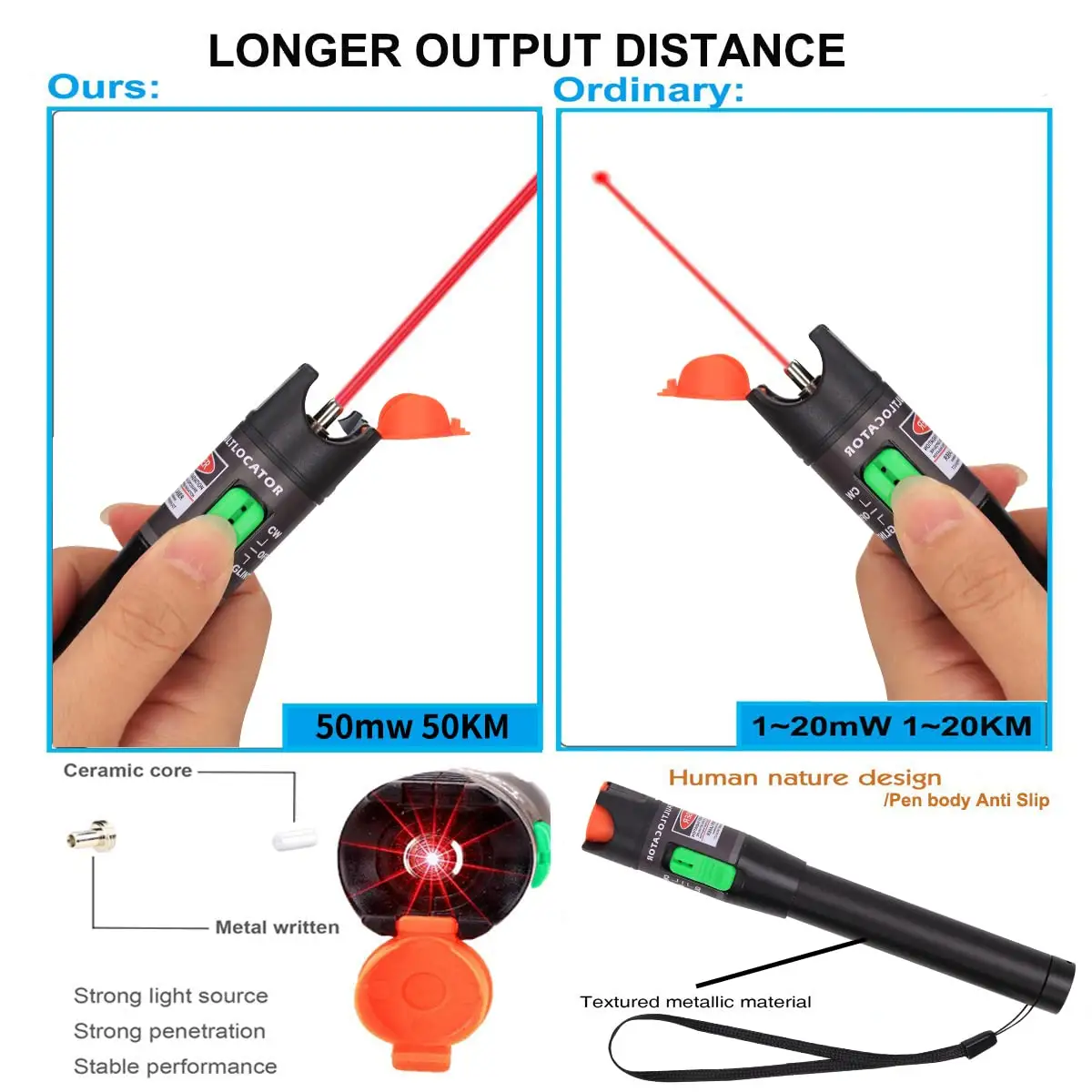 User-Friendly Fiber Laser Pen Visual Fault Locator with LC Connector for FTTH Network Use Aluminum Alloy Features POE factory