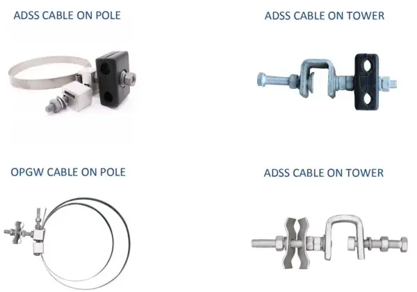 Factory Price ADSS Fiber Optic Cable Fittings Electric pole clamp Down Lead Clamp for Pole and Tower details