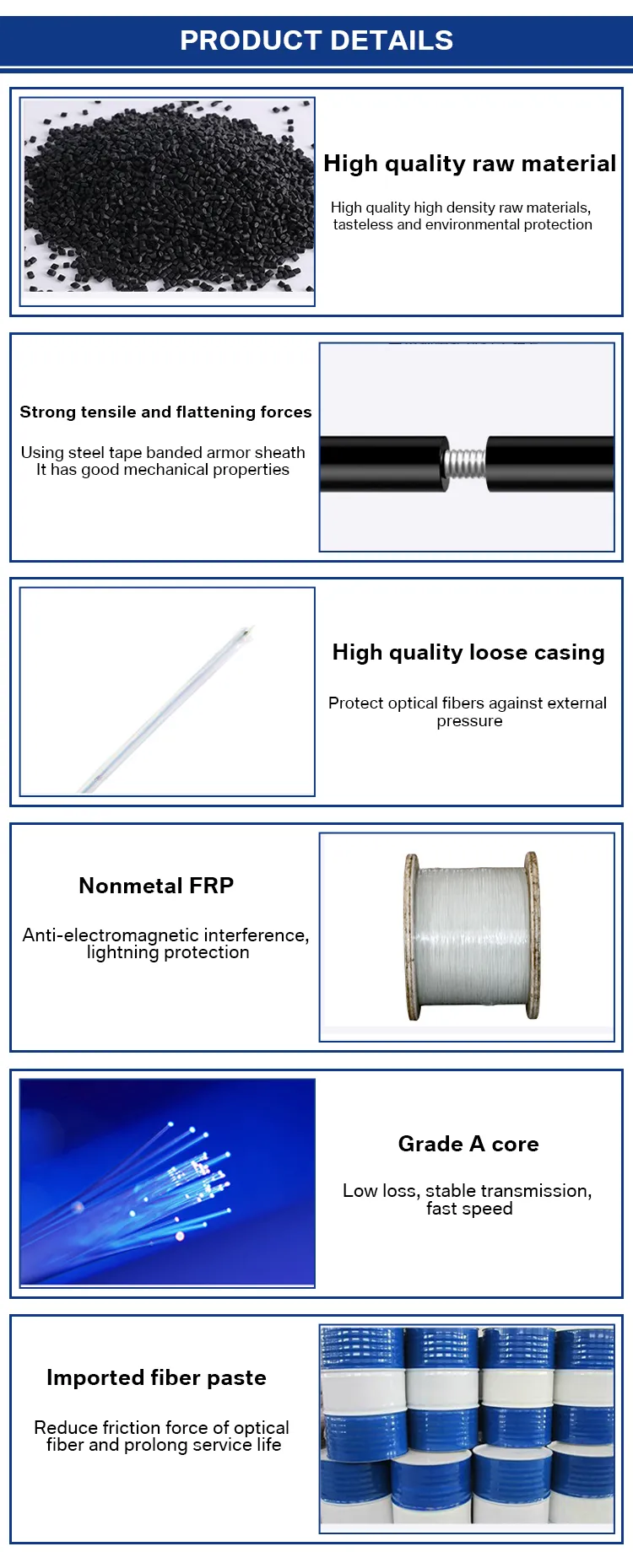 China Manufacture's Single Mode Optical Fiber Cable 12 Core Aerial Duct Free Sample Ground Wire GYTS Outdoor Steel Tape Armored details