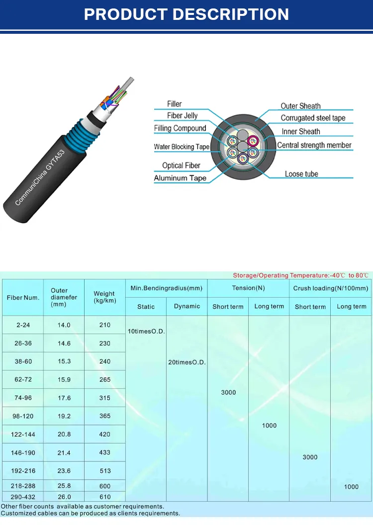 outdoor fiber optic fibra optica cable aerial duct direct method Direct Buried Steel Armored 12 96 Core Fiber Optic Cable Gyta53 factory